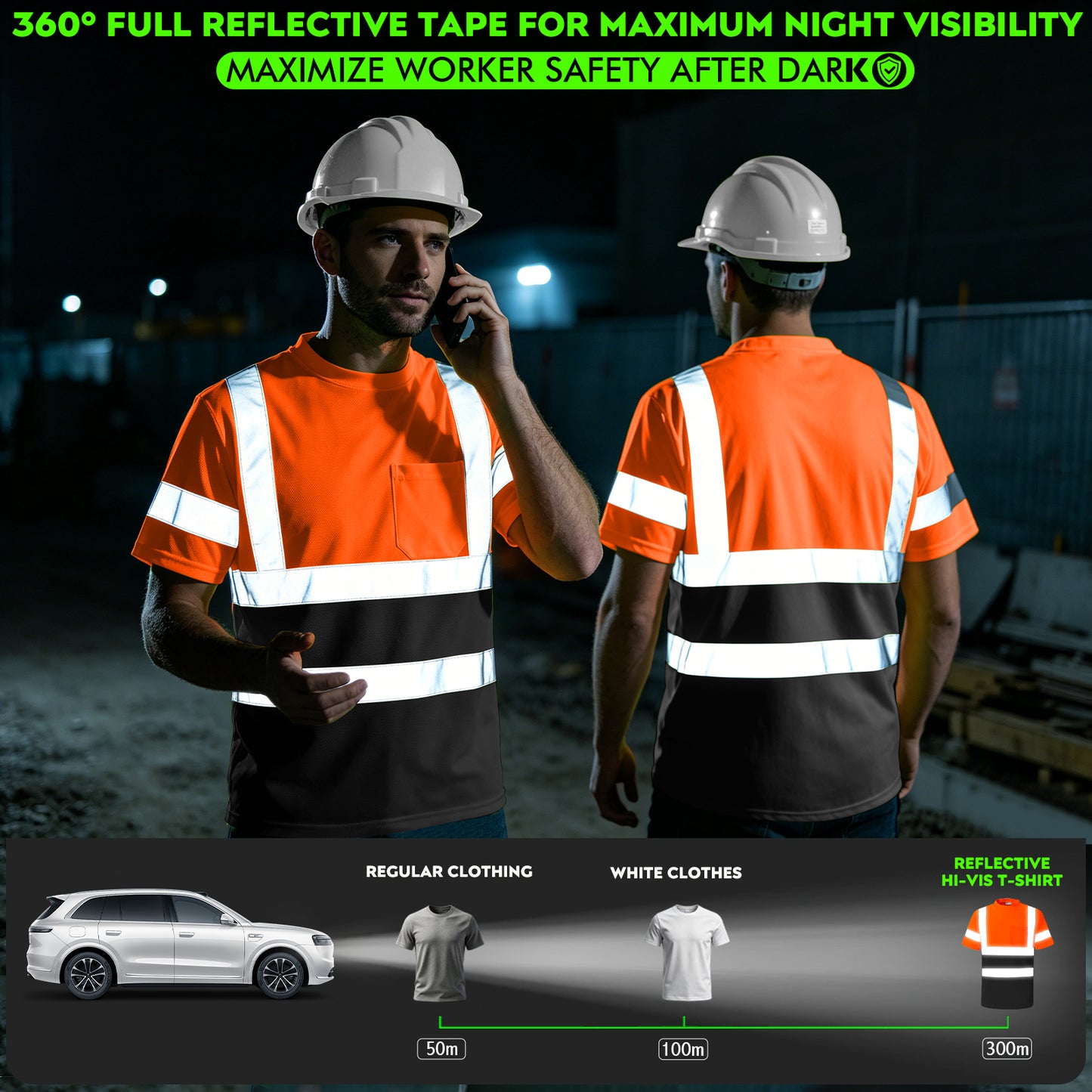 Shmimy Custom Logo High Visibility Shirts Class 3 Short Sleeve Reflective Shirts ANSI with Pocket Safety Shirts