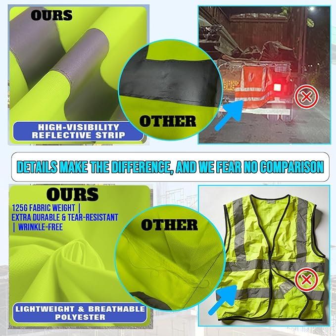 Shmimy Custom Logo Reflective Vest, Class 2 Safety Vests with 5 Pockets Zipper High Visibility